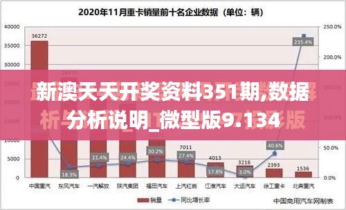 新澳天天开奖资料351期,数据分析说明_微型版9.134