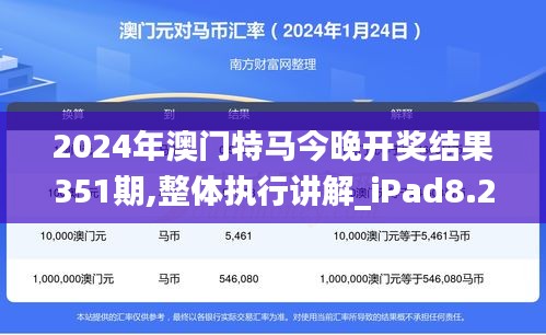 2024年澳门特马今晚开奖结果351期,整体执行讲解_iPad8.286