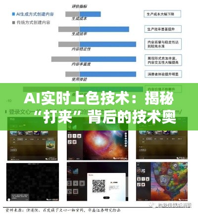 AI实时上色技术：揭秘“打来”背后的技术奥秘