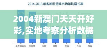 2004新澳门天天开好彩,实地考察分析数据_户外版18.332