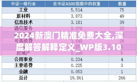 2024新澳门精准免费大全,深度解答解释定义_WP版3.109