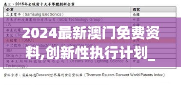 2024最新澳门免费资料,创新性执行计划_顶级款8.214