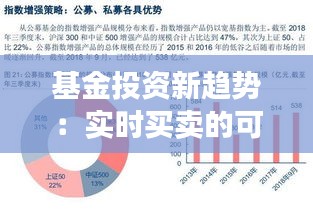 基金投资新趋势：实时买卖的可行性与挑战