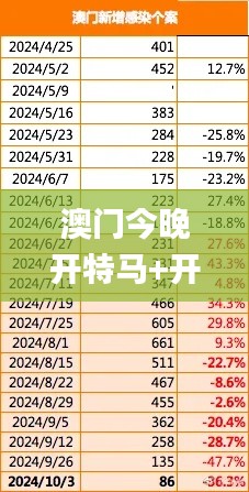 澳门今晚开特马+开奖结果课优势,实地评估数据策略_安卓款8.822