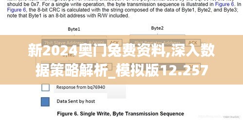 新2024奥门兔费资料,深入数据策略解析_模拟版12.257