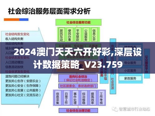 2024澳门天天六开好彩,深层设计数据策略_V23.759