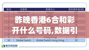 昨晚香港6合和彩开什么号码,数据引导策略解析_5DM2.504