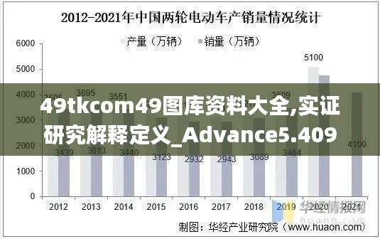 49tkcom49图库资料大全,实证研究解释定义_Advance5.409