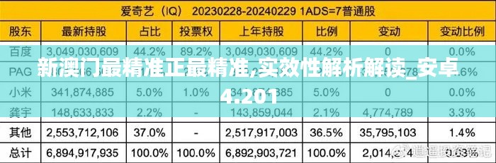 新澳门最精准正最精准,实效性解析解读_安卓4.201