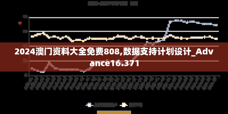 2024澳门资料大全免费808,数据支持计划设计_Advance16.371