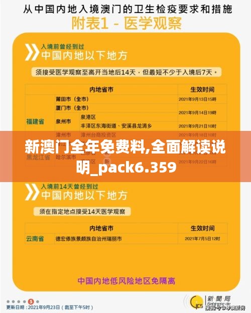 新澳门全年免费料,全面解读说明_pack6.359