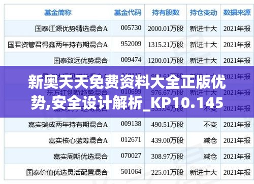 新奥天天免费资料大全正版优势,安全设计解析_KP10.145