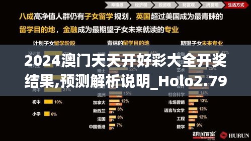 2024澳门天天开好彩大全开奖结果,预测解析说明_Holo2.795