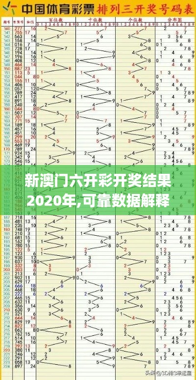 新澳门六开彩开奖结果2020年,可靠数据解释定义_复刻版6.364