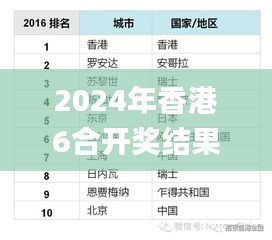 2024年香港6合开奖结果+开奖记录,可靠评估说明_VIP8.524