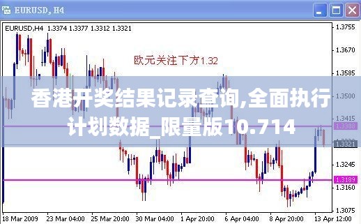 香港开奖结果记录查询,全面执行计划数据_限量版10.714