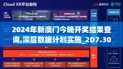 2024年新澳门今晚开奖结果查询,深层数据计划实施_2D7.301