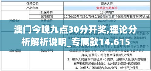 澳门今晚九点30分开奖,理论分析解析说明_专属款14.615