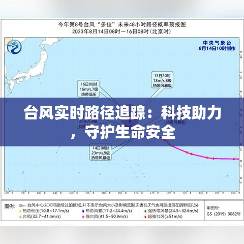 台风实时路径追踪：科技助力，守护生命安全