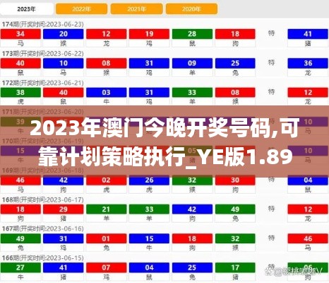 2023年澳门今晚开奖号码,可靠计划策略执行_YE版1.891