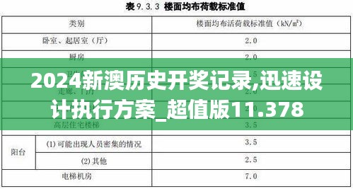 2024新澳历史开奖记录,迅速设计执行方案_超值版11.378