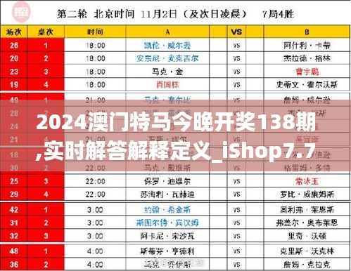 2024澳门特马今晚开奖138期,实时解答解释定义_iShop7.730