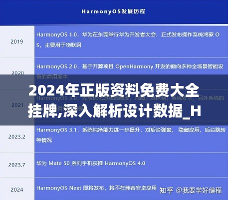 2024年正版资料免费大全挂牌,深入解析设计数据_Harmony7.431