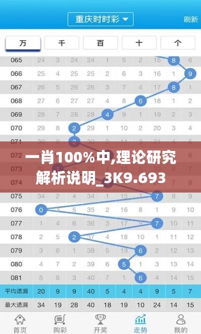 一肖100%中,理论研究解析说明_3K9.693