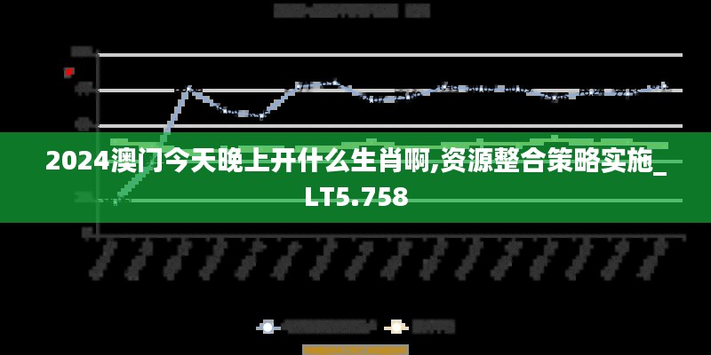 2024澳门今天晚上开什么生肖啊,资源整合策略实施_LT5.758