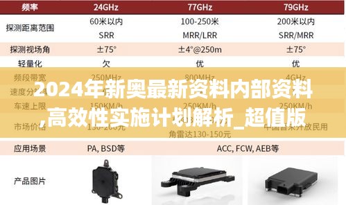 2024年新奥最新资料内部资料,高效性实施计划解析_超值版8.376