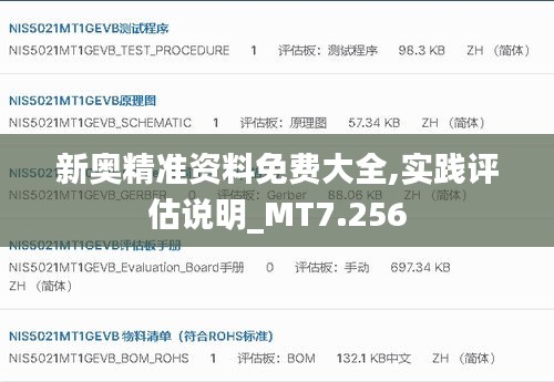 新奥精准资料免费大全,实践评估说明_MT7.256