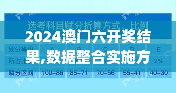 2024澳门六开奖结果,数据整合实施方案_pack14.969