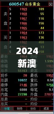 2024新澳门精准资料免费,实证分析解释定义_手游版15.183