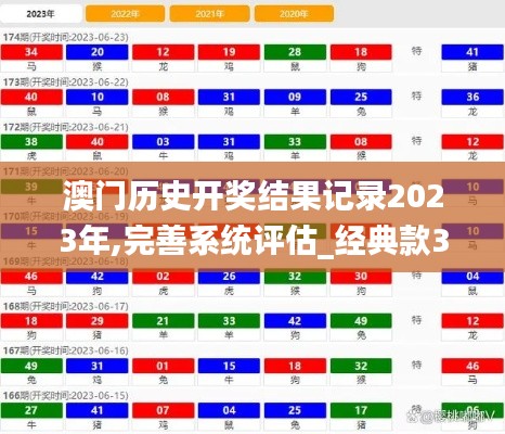 澳门历史开奖结果记录2023年,完善系统评估_经典款3.931