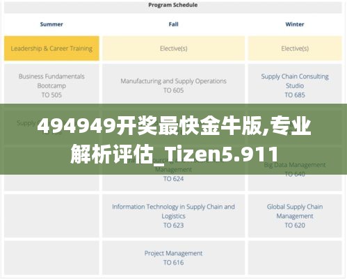 494949开奖最快金牛版,专业解析评估_Tizen5.911