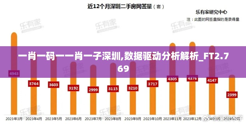 一肖一码一一肖一子深圳,数据驱动分析解析_FT2.769