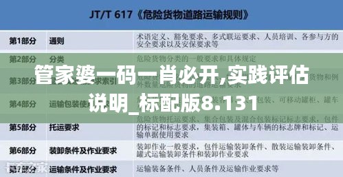 管家婆一码一肖必开,实践评估说明_标配版8.131