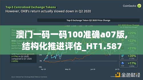 澳门一码一码100准确a07版,结构化推进评估_HT1.587