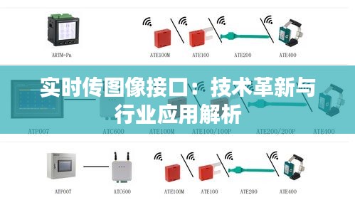 实时传图像接口：技术革新与行业应用解析