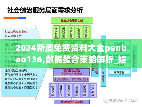 2024新澳免费资料大全penbao136,数据整合策略解析_娱乐版2.799