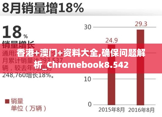 香港+澳门+资料大全,确保问题解析_Chromebook8.542