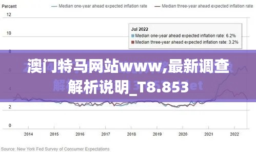 澳门特马网站www,最新调查解析说明_T8.853