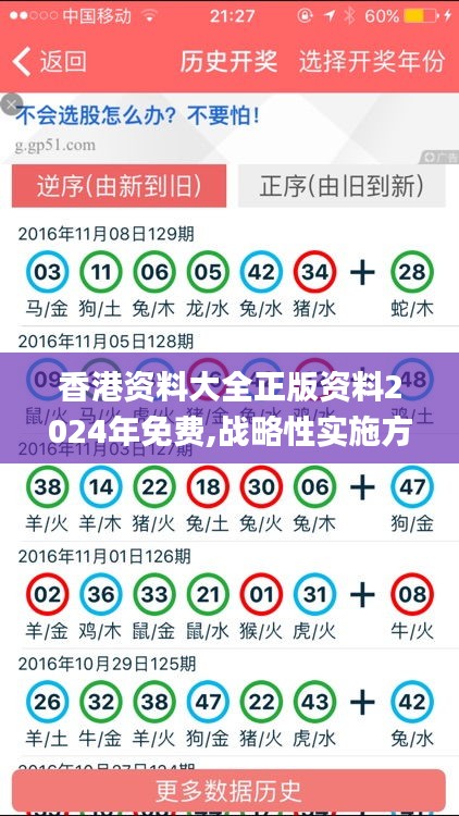 香港资料大全正版资料2024年免费,战略性实施方案优化_进阶款3.379