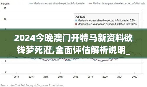 2024今晚澳门开特马新资料欲钱梦死灌,全面评估解析说明_Phablet2.152