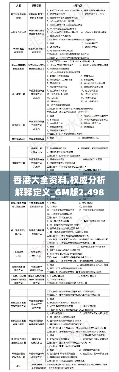 香港大全资料,权威分析解释定义_GM版2.498