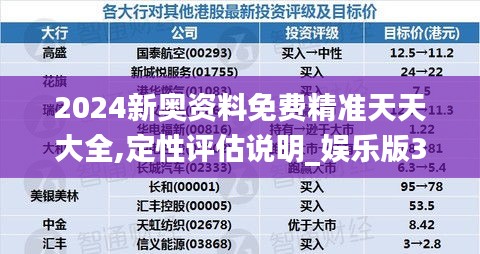 2024新奥资料免费精准天天大全,定性评估说明_娱乐版3.326