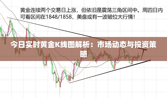 今日实时黄金K线图解析：市场动态与投资策略