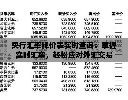 央行汇率牌价表实时查询：掌握实时汇率，轻松应对外汇交易