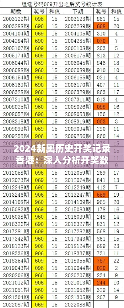 2024新奥历史开奖记录香港：深入分析开奖数据与概率