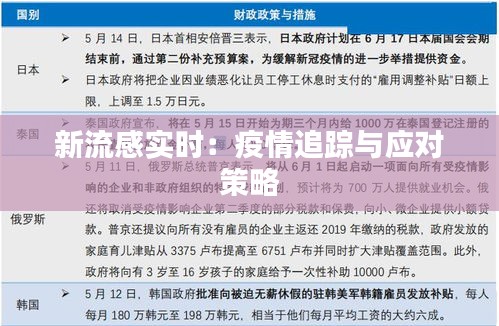 新流感实时：疫情追踪与应对策略